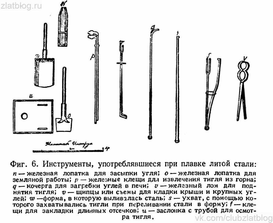 Инструменты, употреблявшиеся при плавке литой стали