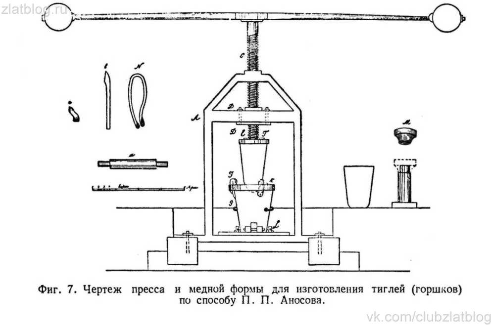 Чертеж пресса и медной формы для изготовления тиглей (горшков) по способу П.П. Аносова
